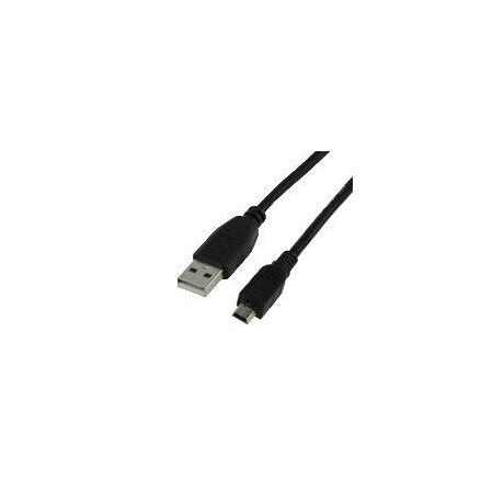 Wii shop usb controller